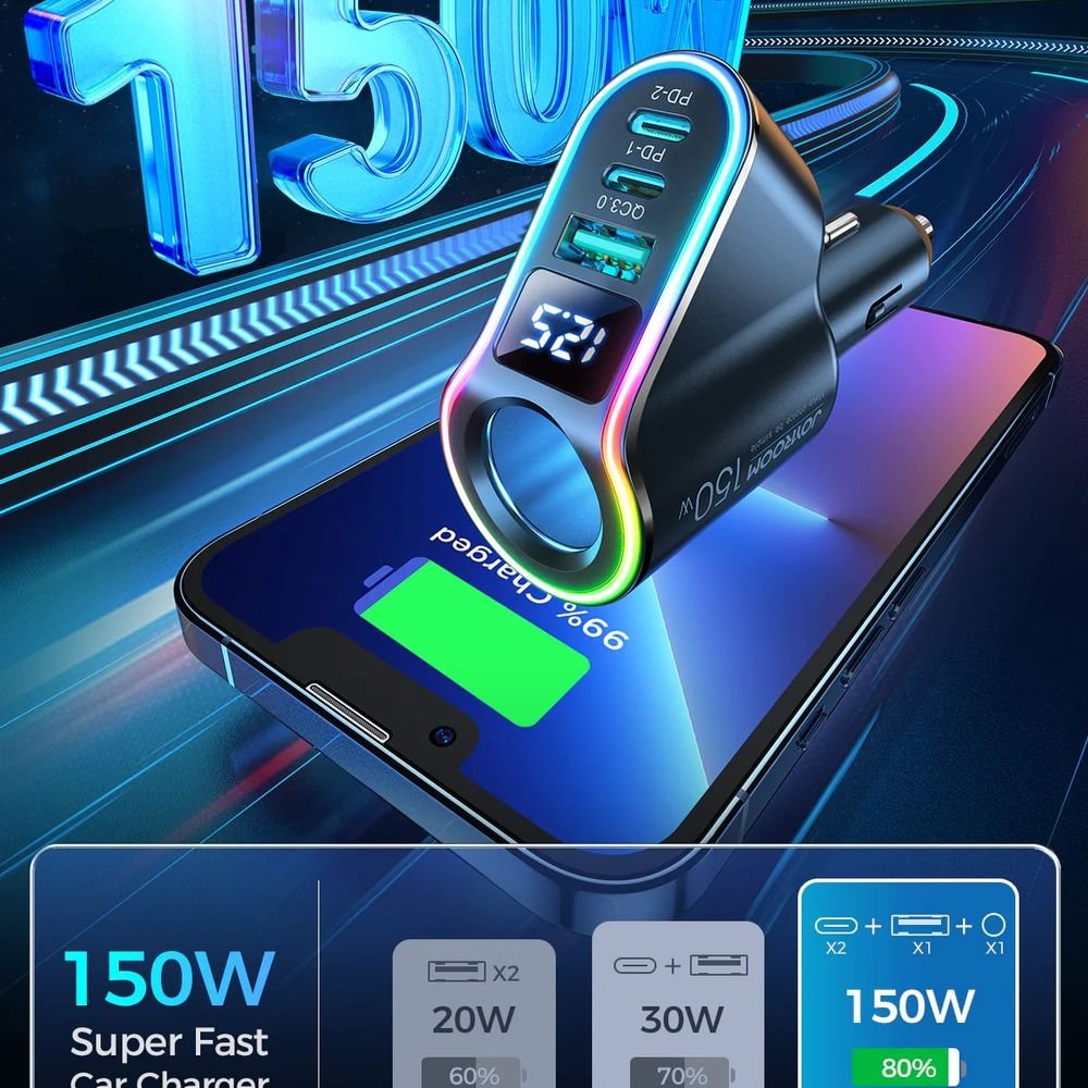 Avtomobil adapteri Joyroom JR-CL21 4in1 PD 150W - Image 3